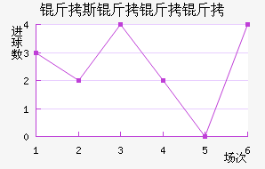 ��˹��������������������