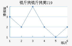 ����Ī����ӽ�������������