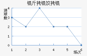 ���Ȩ����������������