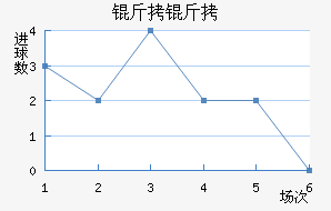 �������ҽ�������������