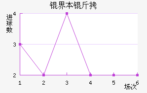 �籾������������������