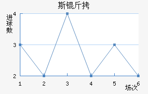 ˹���������������