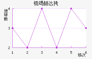 ���������ߺմ��������������