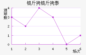 ����̩��������������