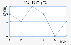 ���ý�������������