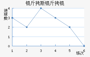 ��˹��˽�������������