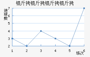 ����������ӽ�������������