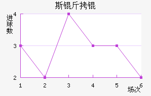 ˹��Ľ�������������