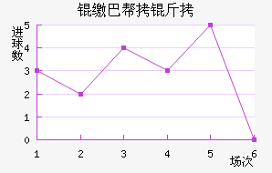 �ɰͰ�����������������������