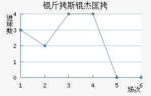 ��˹�ܿ˽�������������