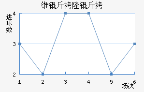 ά��¡�½�������������