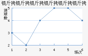 �����������ǽ�������������