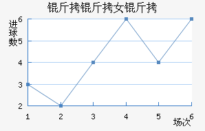 �����ﾺ��Ů���������������