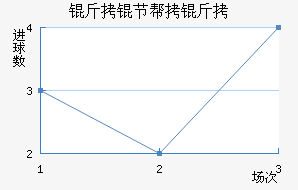 ���ڰ��н�������������