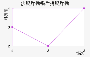 ɳ�����߽�������������