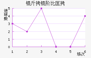 ���ױȿ˽�������������