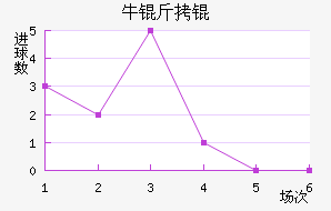 ţ��ǽ�������������