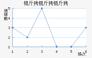 �����ǽ�������������