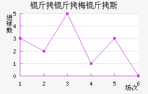 ����÷��˹��������������