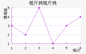 ����Ľ��ڽ�������������