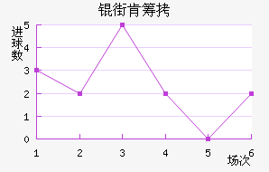 �ֿϳǽ�������������