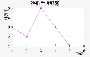 ɳ���ɭ��������������