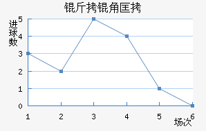 �����ǿ󹤽�������������