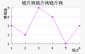 �����ƽ�������������