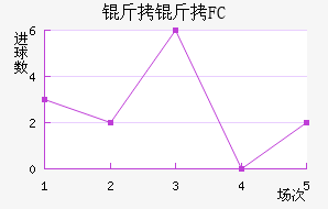 TT���ڽ�������������