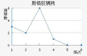 ˹�ϵ��ǽ�������������