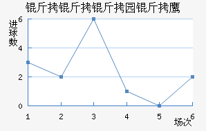 ������԰��ӥ��������������