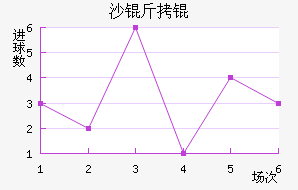 ɳ��ӽ�������������