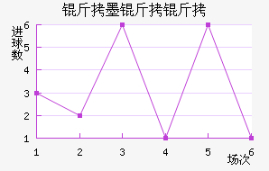 ��ī������������������