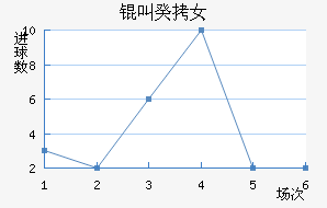 �й�Ů���������������