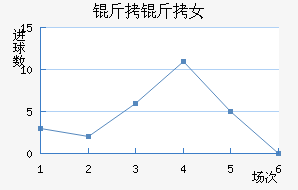 ����Ů���������������