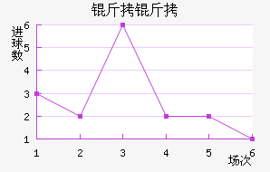 ������������������