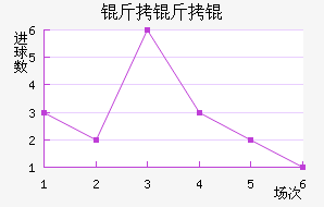 ��к����Ҷӽ�������������