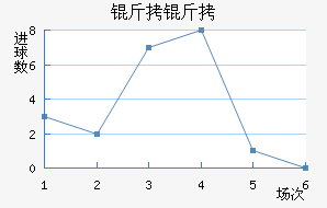 ��ʩ������������������