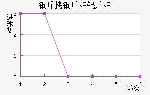 �����߽�������������