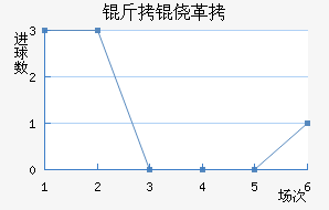 ���ĸ���ū��������������