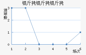 �����ֽ�������������