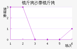 ��ɳ̩����������������