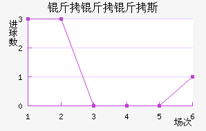 ������˹��������������