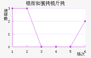 �ֺͺ����������������