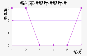 �ո������������������