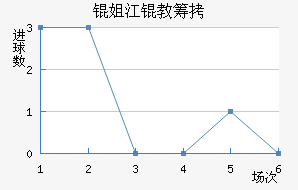 �㽭�̳ǽ�������������