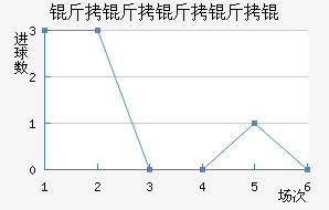 ��������ʽ�������������