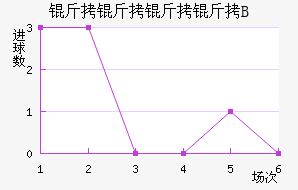 ��������B�ӽ�������������