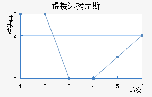 �Ӵ�é˹��������������