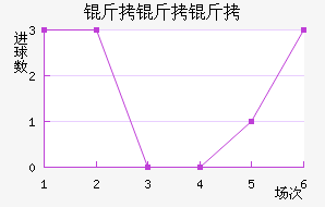 �������ն���������������